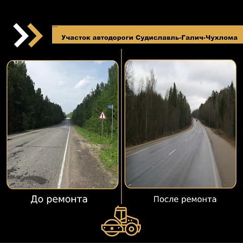 В Судиславском и Галичском районах филиалы «Костромаавтодор» отремонтировали 35,5 километров дороги Судиславль-Галич-Чухлома