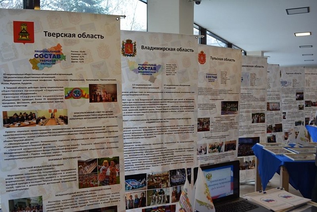 Кострома в центре "Межнационального мира"