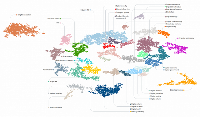 Искусственный интеллект — трижды чемпион мира: «Ростелеком» представил пятый ежегодный мониторинг трендов цифровизации
